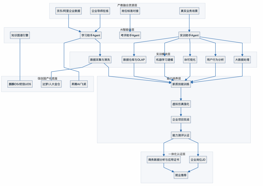 1763095758724819.png 图片.png