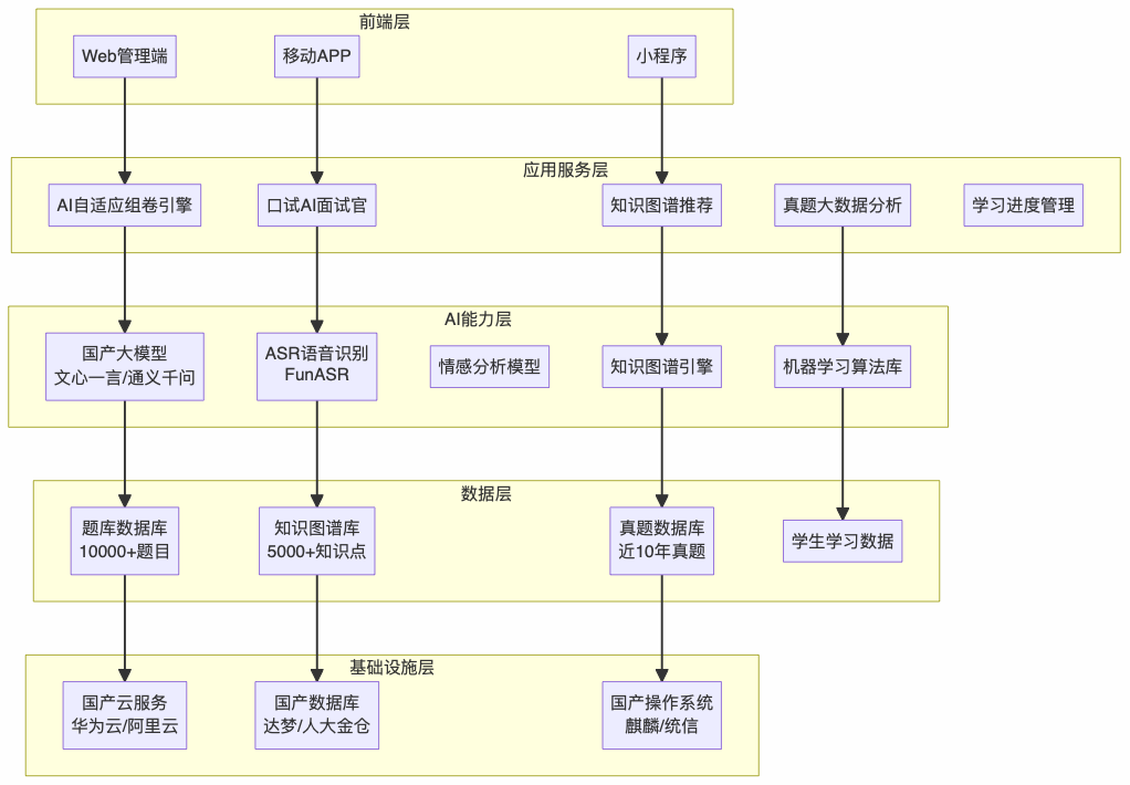 1763104498680320.png 图片.png