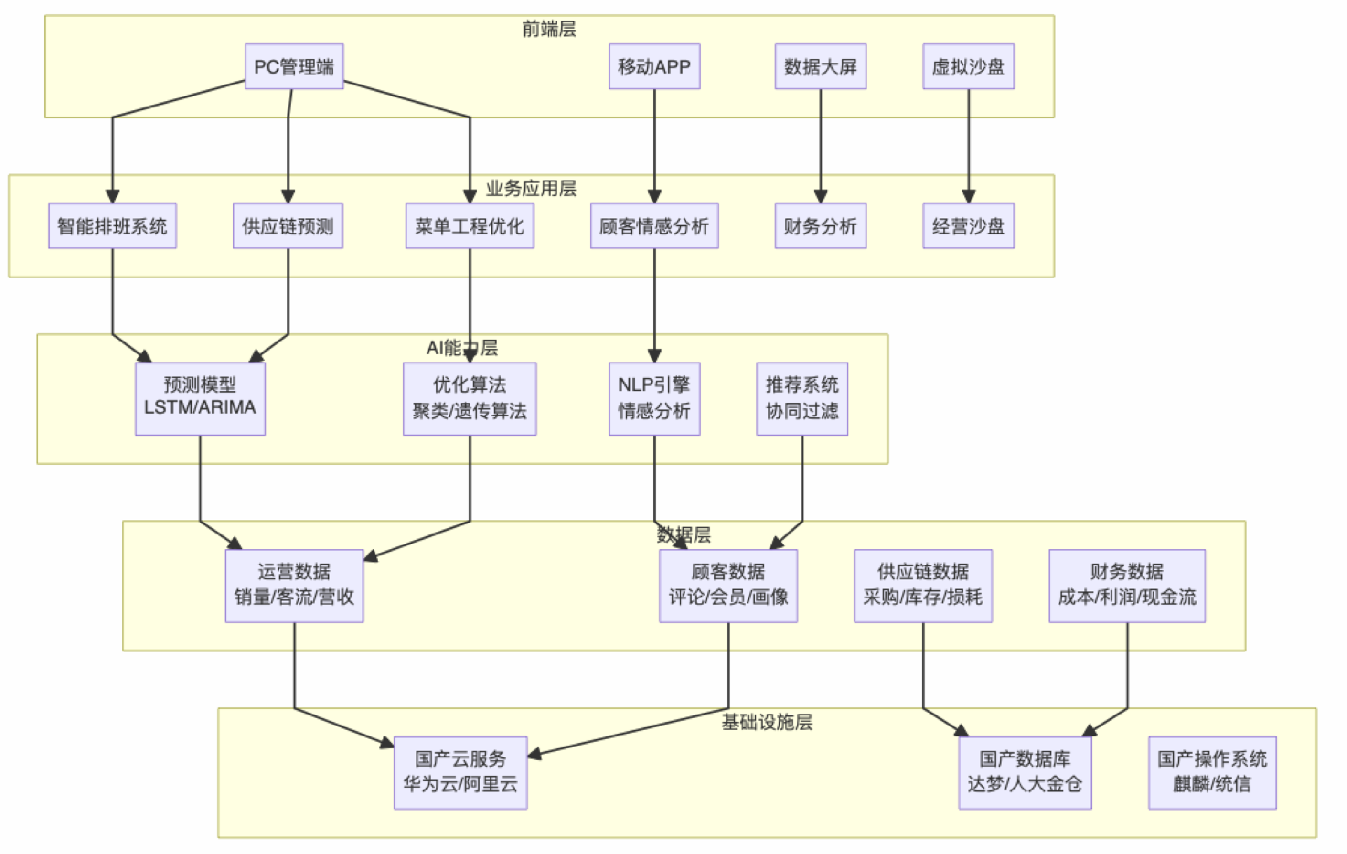 1763105020170959.png 图片.png