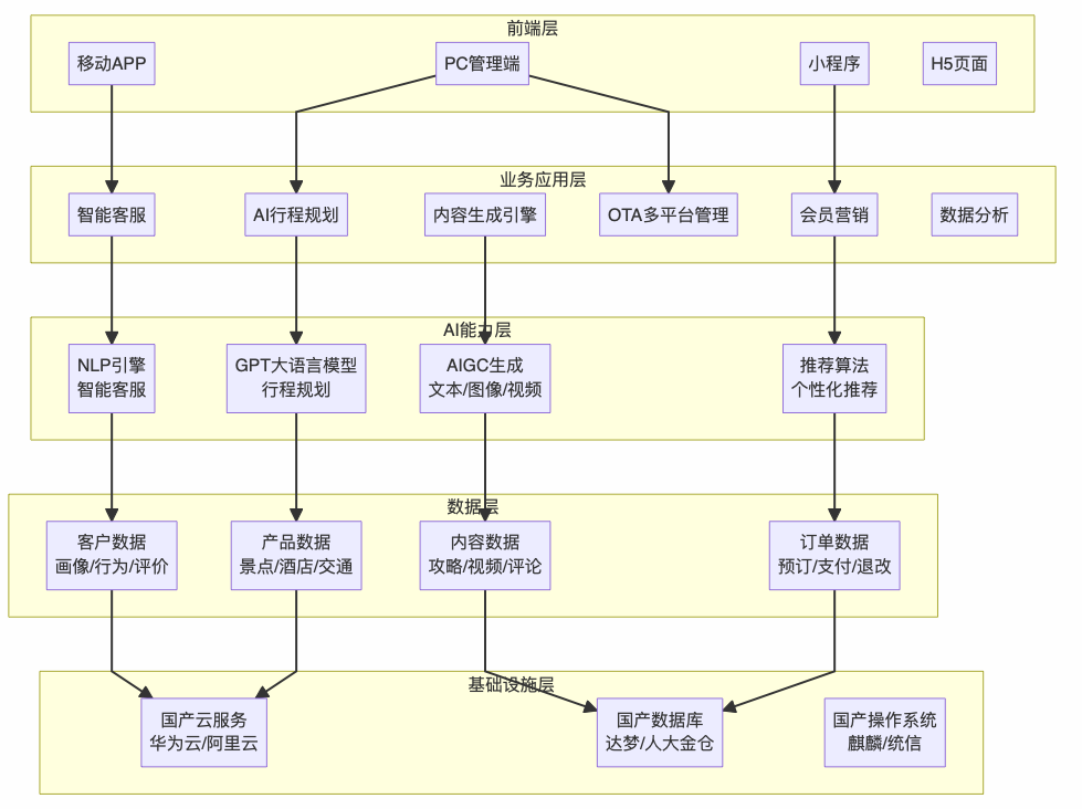 1763105549148856.png 图片.png