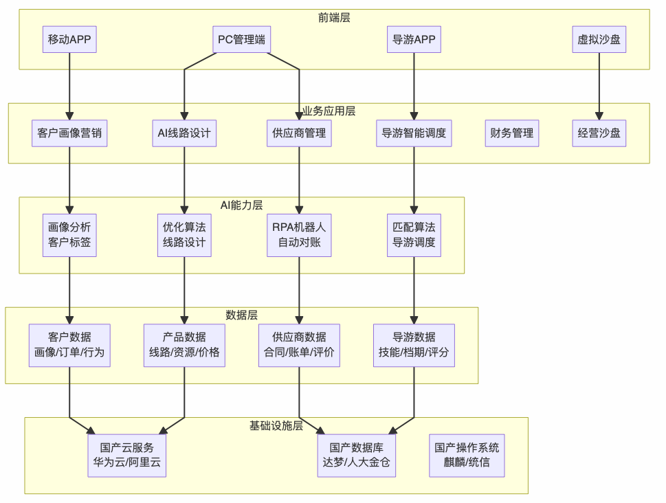 1763105663135404.png 图片.png