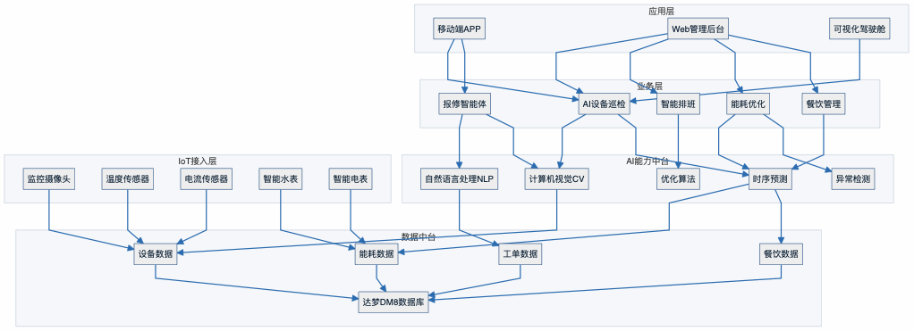 1763106726112895.png 图片.png