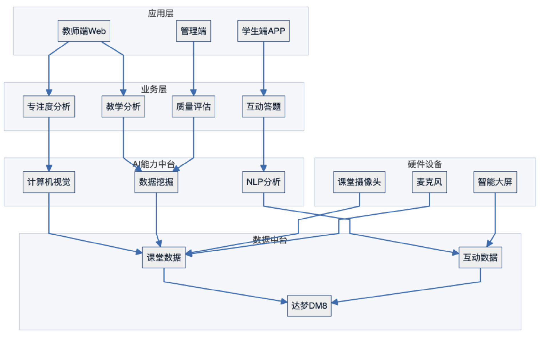 1763111527163221.png 图片.png