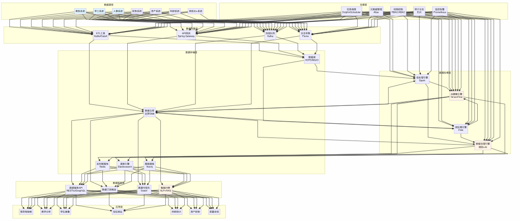 1763111800187668.png 图片.png