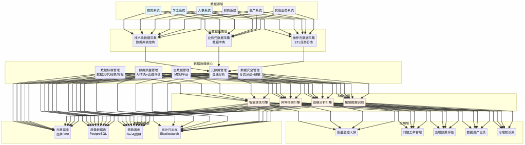 1763112038203197.png 图片.png